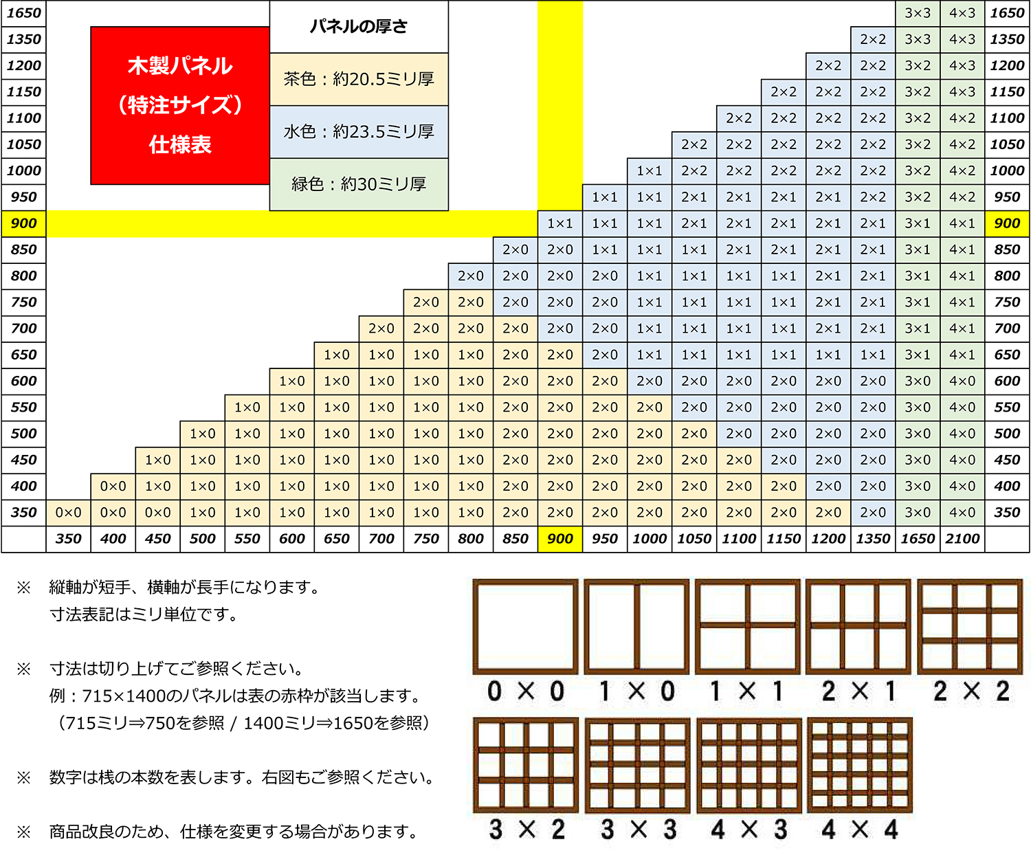 特注パネルの桟の本数や厚さ