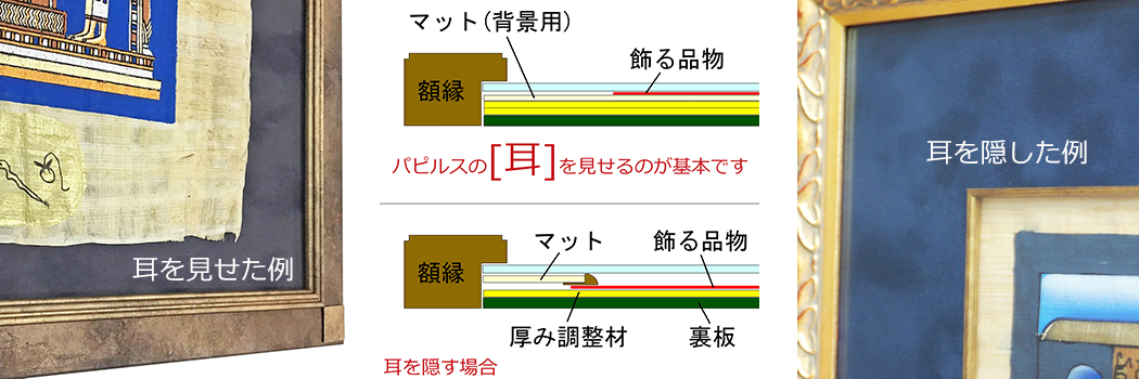 パピルスの飾り方の基本