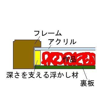 ビーズ絵 象