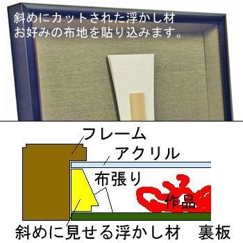 お盆