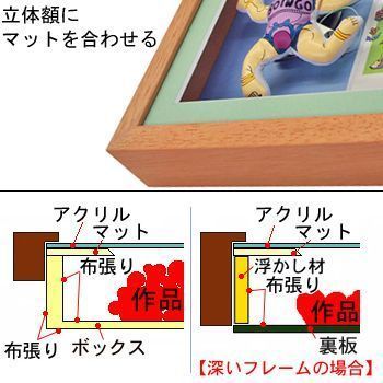 A・ロドリゲス グローブ