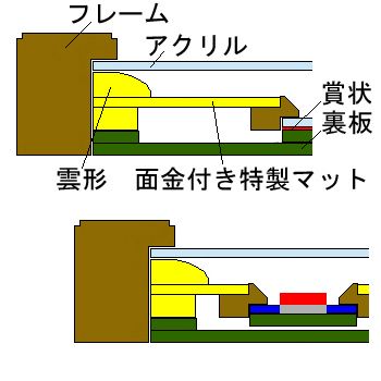 消防団 賞状とバッジ
