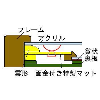 百寿 金杯・銀杯