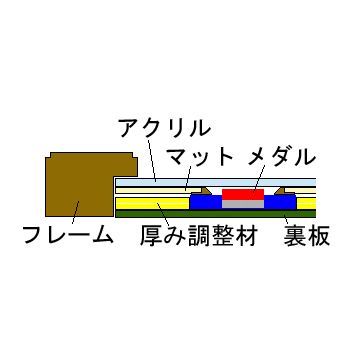 弓道大会 メダル