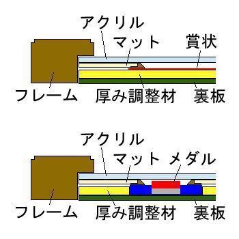 剣道大会 メダル・写真