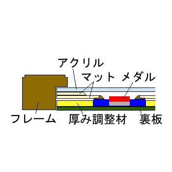 消防団 メダル 名札