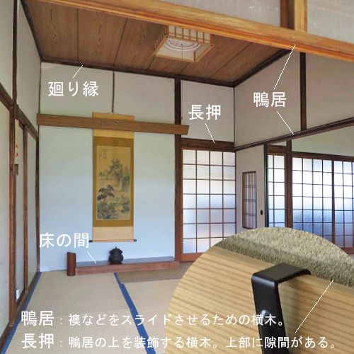詳細画像7 額受金具 長押用