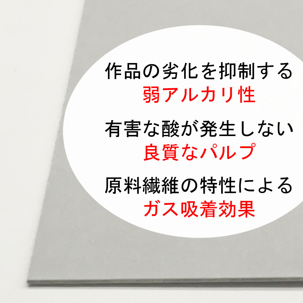 保存額装 アーカイバルボード