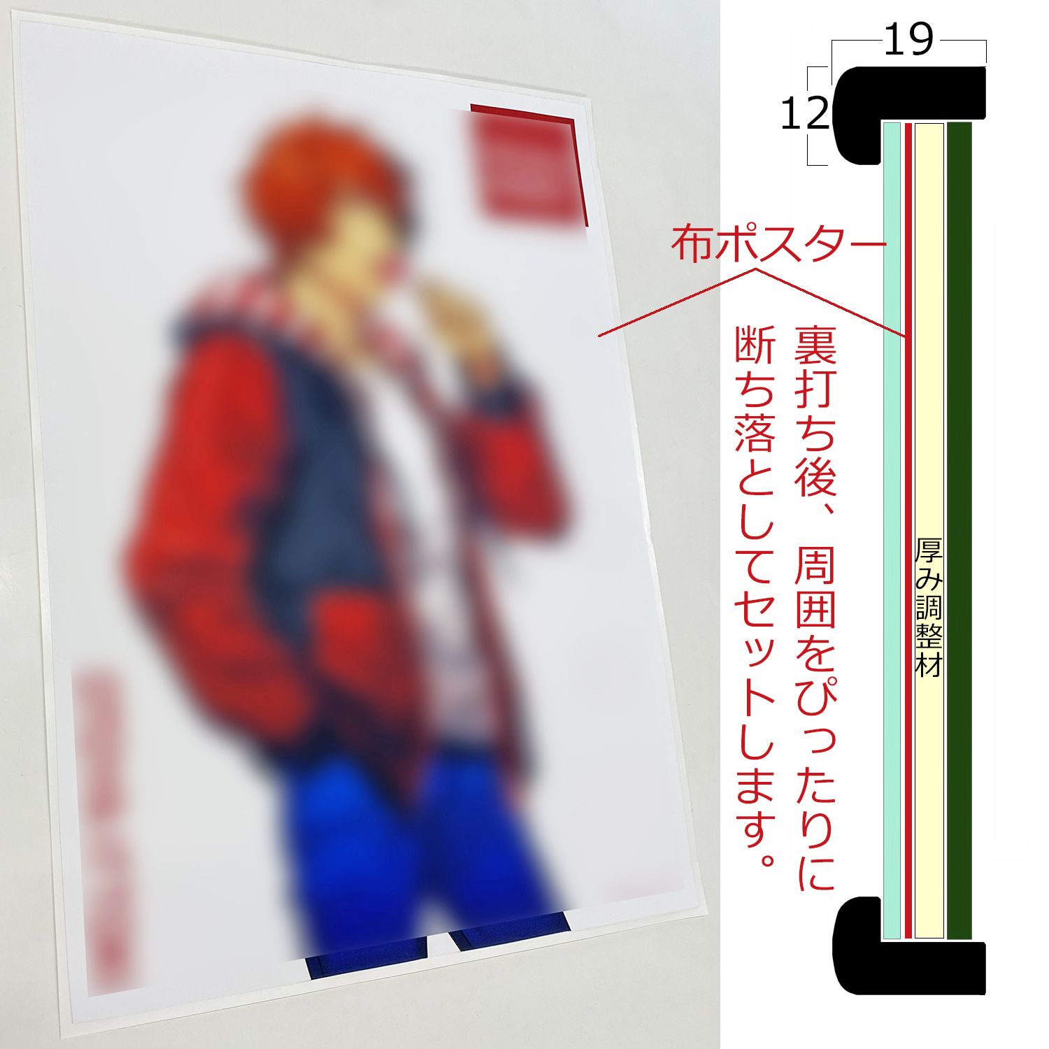 一般額とマットを組み合わせた構造図