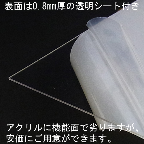 詳細画像4 エコパネル-S オフホワイト