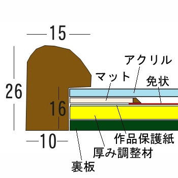 詳細画像10 免状額 9755