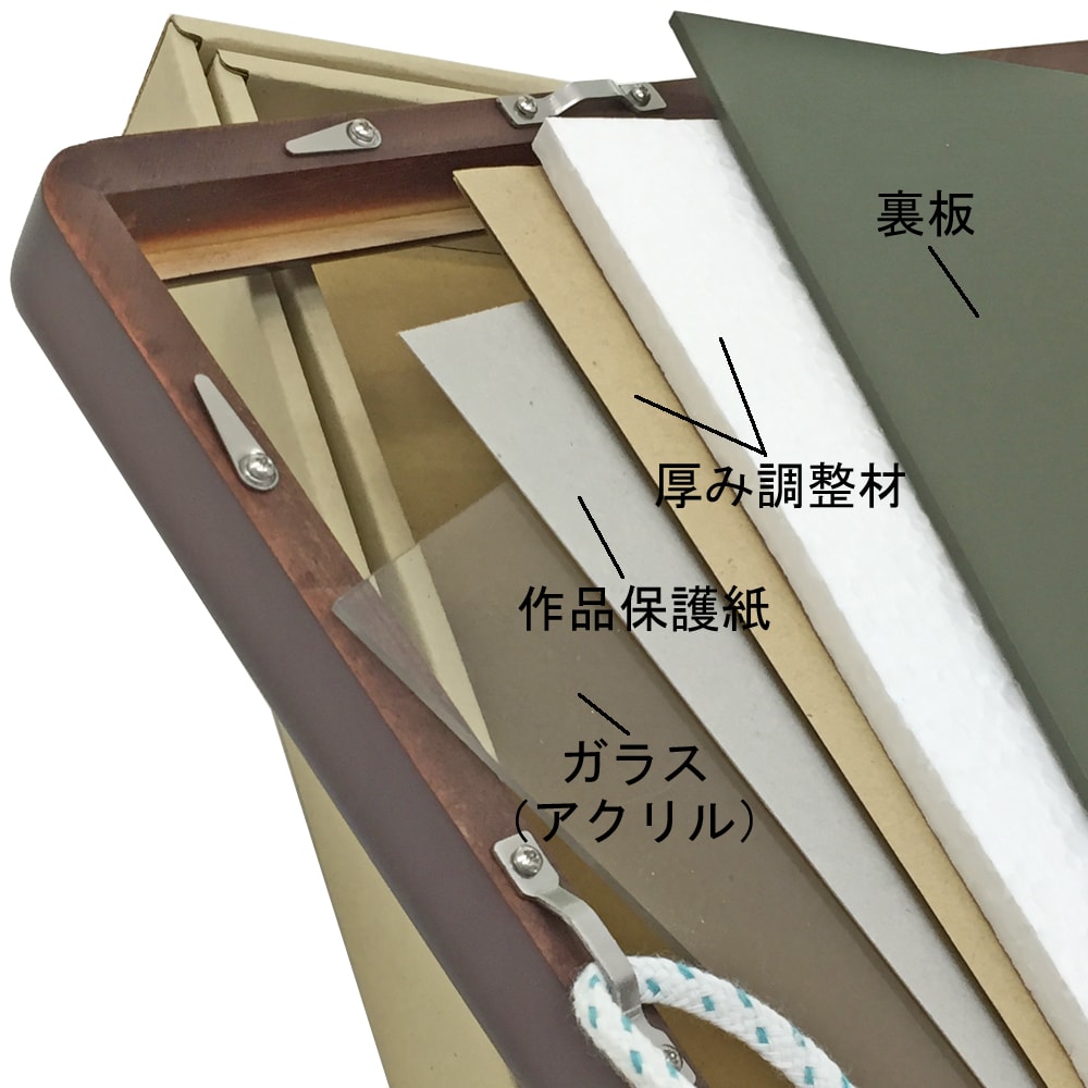 詳細画像7 免状額 9755