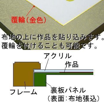 お札 四国八十八ケ所霊場