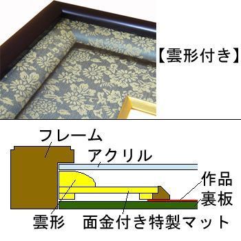 墨彩画 紅白梅